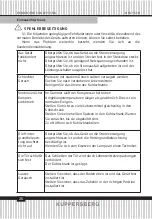 Preview for 26 page of Kuppersberg NBM 17863 Technical Passport