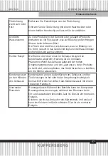 Preview for 27 page of Kuppersberg NBM 17863 Technical Passport