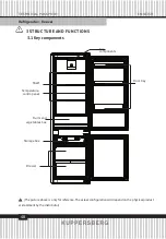 Preview for 48 page of Kuppersberg NBM 17863 Technical Passport