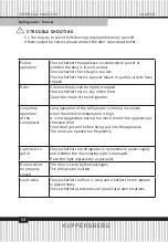 Preview for 54 page of Kuppersberg NBM 17863 Technical Passport