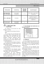 Preview for 17 page of Kuppersberg NFS 186 BE Technical Passport