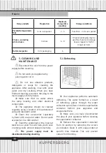 Preview for 36 page of Kuppersberg NFS 186 BE Technical Passport