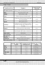 Предварительный просмотр 42 страницы Kuppersberg NRV 1867 DX Technical Passport