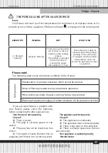 Предварительный просмотр 45 страницы Kuppersberg NRV 1867 DX Technical Passport