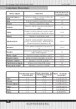 Предварительный просмотр 70 страницы Kuppersberg NRV 1867 DX Technical Passport