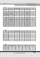 Preview for 17 page of Kuppersberg RS 969 Technical Passport