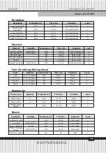 Preview for 19 page of Kuppersberg RS 969 Technical Passport