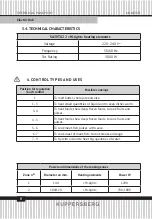 Предварительный просмотр 8 страницы Kuppersberg SA3VT02 Technical Passport