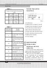 Preview for 6 page of Kuppersberg SA45VT02 Technical Passport