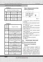 Предварительный просмотр 20 страницы Kuppersberg SA45VT02 Technical Passport