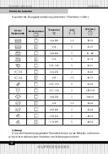 Preview for 16 page of Kuppersberg SR 669 B Technical Passport