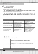 Preview for 22 page of Kuppersberg SR 669 B Technical Passport