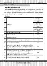 Preview for 24 page of Kuppersberg SR 669 B Technical Passport