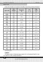 Preview for 38 page of Kuppersberg SR 669 B Technical Passport