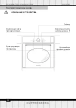 Preview for 52 page of Kuppersberg SR 669 B Technical Passport