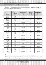 Preview for 62 page of Kuppersberg SR 669 B Technical Passport