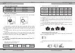 Preview for 6 page of Kuppersberg TS 61 Technical Passport