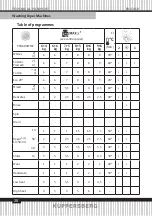 Preview for 20 page of Kuppersberg WD 1488 Technical Passport