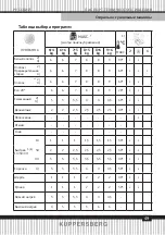 Preview for 49 page of Kuppersberg WD 1488 Technical Passport