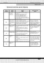 Предварительный просмотр 47 страницы Kuppersberg WIS 46106 Technical Passport