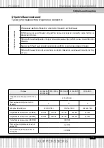 Предварительный просмотр 71 страницы Kuppersberg WIS 46106 Technical Passport