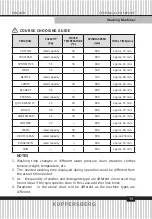 Предварительный просмотр 13 страницы Kuppersberg WIS 60149 Technical Passport