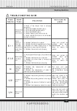 Предварительный просмотр 17 страницы Kuppersberg WIS 60149 Technical Passport