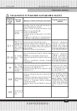 Предварительный просмотр 41 страницы Kuppersberg WIS 60149 Technical Passport