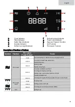 Preview for 11 page of Kuppersbusch 122040000 Instructions For Use And Installation