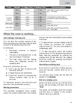 Preview for 17 page of Kuppersbusch 122040000 Instructions For Use And Installation