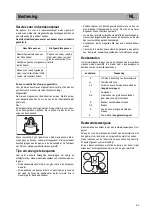 Предварительный просмотр 53 страницы Kuppersbusch 807.2 Instructions For Use And Installation