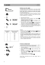 Предварительный просмотр 72 страницы Kuppersbusch 807.2 Instructions For Use And Installation