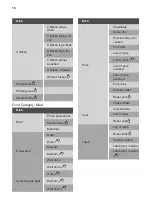 Preview for 16 page of Kuppersbusch BD6750.0S Instructions For Use And Installation