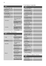 Preview for 18 page of Kuppersbusch BD6750.0S Instructions For Use And Installation