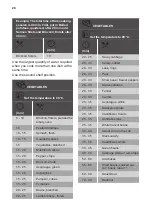 Preview for 28 page of Kuppersbusch BD6750.0S Instructions For Use And Installation