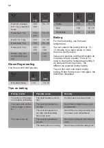 Preview for 32 page of Kuppersbusch BD6750.0S Instructions For Use And Installation