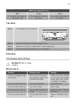 Preview for 53 page of Kuppersbusch BD6750.0S Instructions For Use And Installation