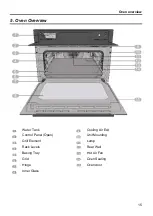 Preview for 15 page of Kuppersbusch CBD6550.0 Instructions For Use  And Fitting