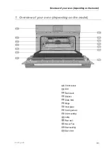 Preview for 31 page of Kuppersbusch CBM 6550.0 Instructions For Use  And Fitting