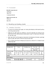 Preview for 33 page of Kuppersbusch CBM 6550.0 Instructions For Use  And Fitting