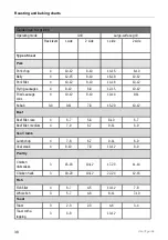 Preview for 38 page of Kuppersbusch CBM 6550.0 Instructions For Use  And Fitting