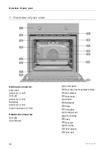 Предварительный просмотр 32 страницы Kuppersbusch CBM6350.0 Instructions For Use Manual