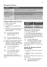 Preview for 13 page of Kuppersbusch CBM6750.0S Instructions For Use And Installation