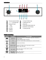 Preview for 8 page of Kuppersbusch CDK6300.0 Instructions For Use And Installation