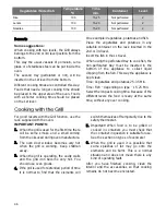 Preview for 46 page of Kuppersbusch CDK6300.0 Instructions For Use And Installation