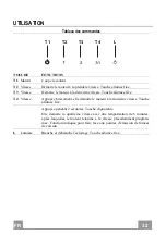 Preview for 32 page of Kuppersbusch DI9340.0E Instructions For Use And Installation