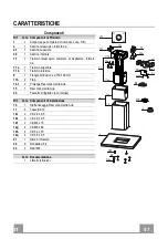 Preview for 47 page of Kuppersbusch DI9340.0E Instructions For Use And Installation