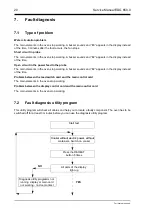 Предварительный просмотр 20 страницы Kuppersbusch EDG 650.0 Service Manual