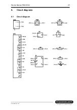 Предварительный просмотр 25 страницы Kuppersbusch EDG 650.0 Service Manual