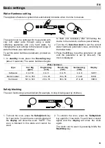 Preview for 10 page of Kuppersbusch EDG6260.0 Instructions For Use And Installation